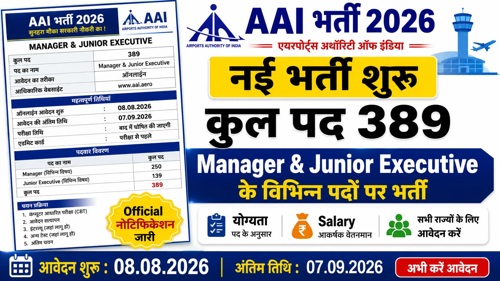 AAI Recruitment 2026
