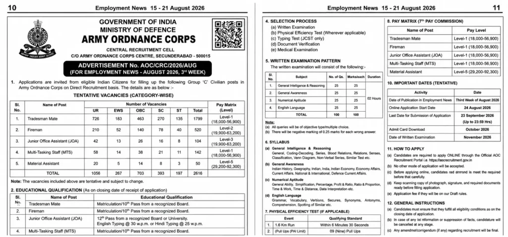 AOC Recruitment 2026 Notification PDF