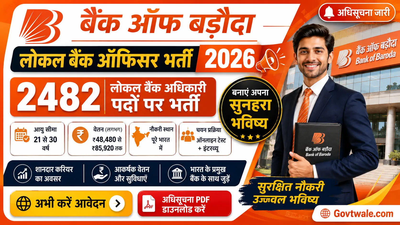 Bank Of Baroda Local Bank Officer Recruitment 2026