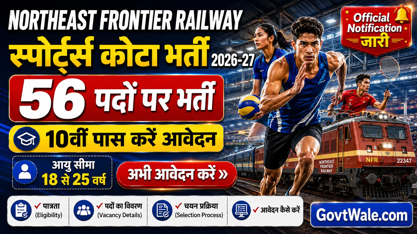 Northeast Frontier Railway Sports Quota Recruitment 2026