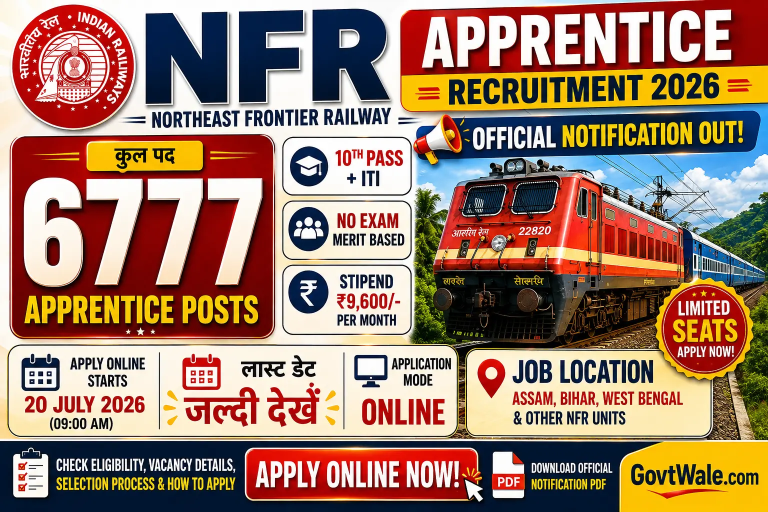 Railway NFR Apprentice Recruitment 2026