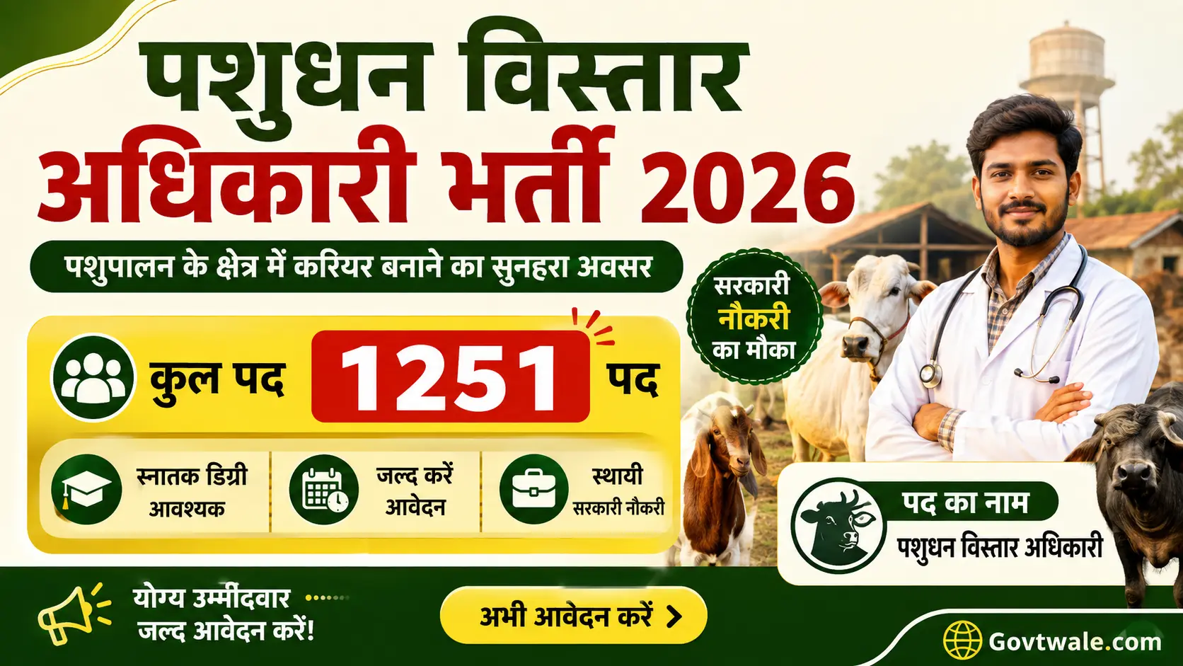 UPSSSC Livestock Extension Officer Recruitment 2026