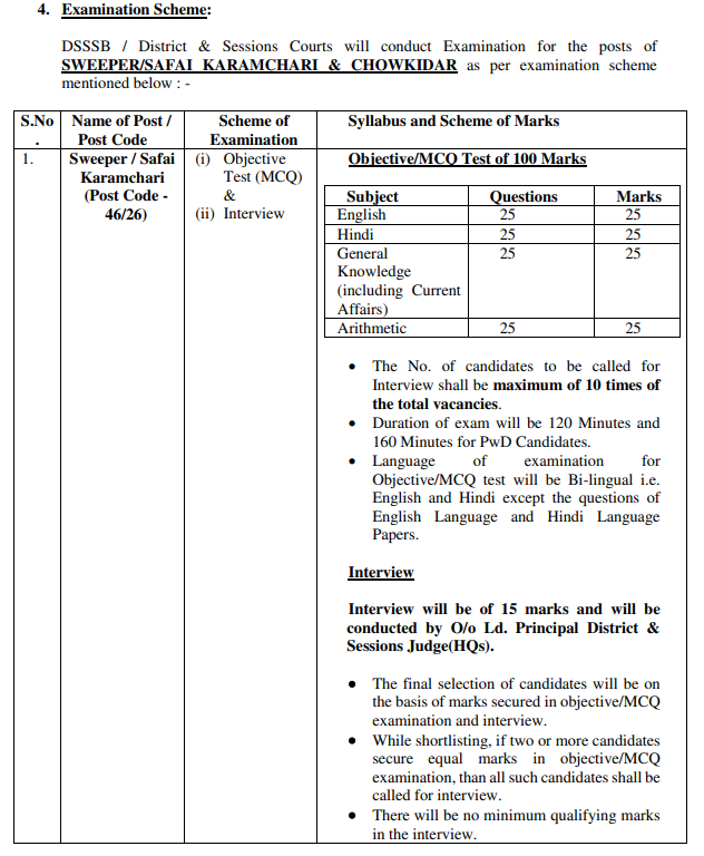DSSSB Recruitment 2026 Syllabus