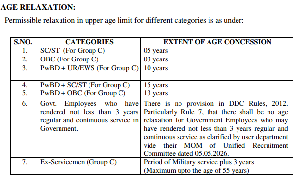 DSSSB Sweeper & Chowkidar Recruitment 2026 Age Relaxation