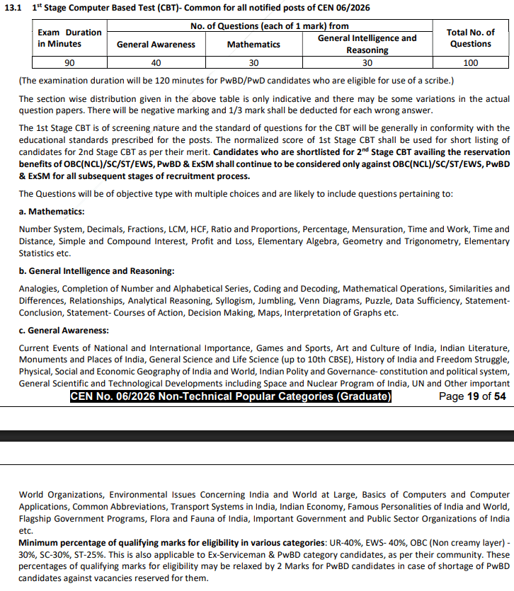 RRB NTPC Graduate Level Syllabus 2026