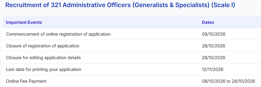 National Insurance Company Limited Recruitment 2026 Last Date